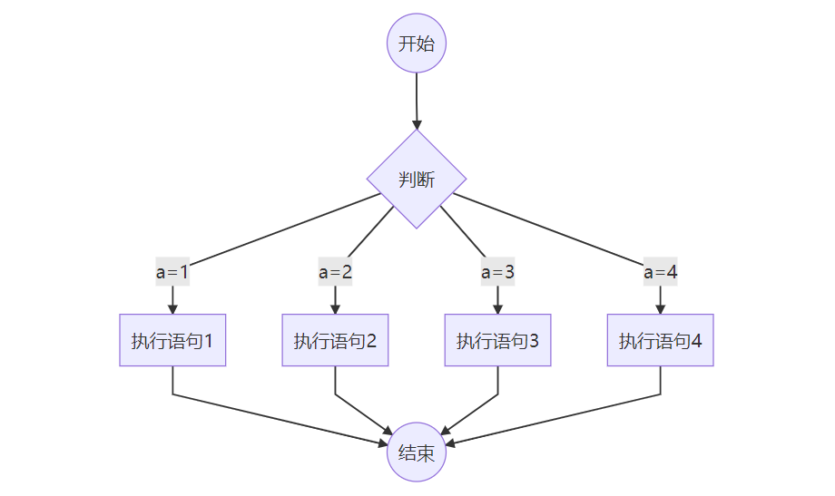 a4e80fed35165401f57d392375ac726